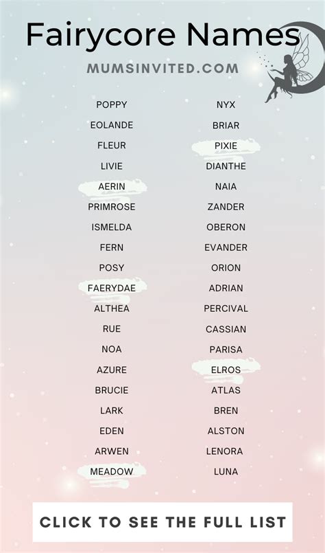 Magical Girl Names: Embracing the Fantasy and Magic of Naming